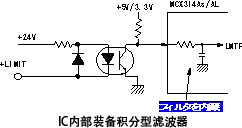 内置輸入信號积分滤波器